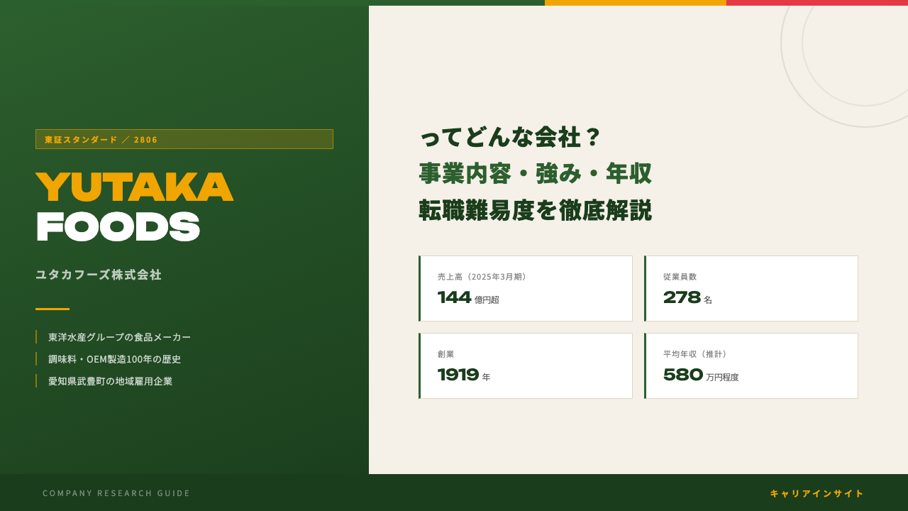 ユタカフーズってどんな会社？事業内容・強み・年収・転職難易度を徹底解説