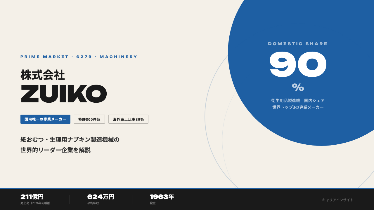 瑞光ってどんな会社？事業内容・強み・年収・就職・転職難易度を徹底解説